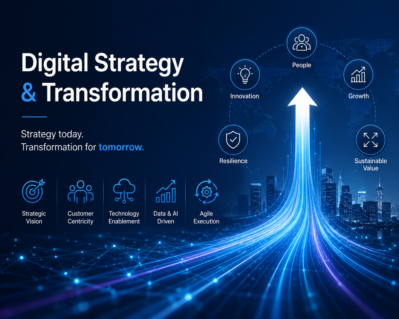 Software Engineering & Digital Transformation